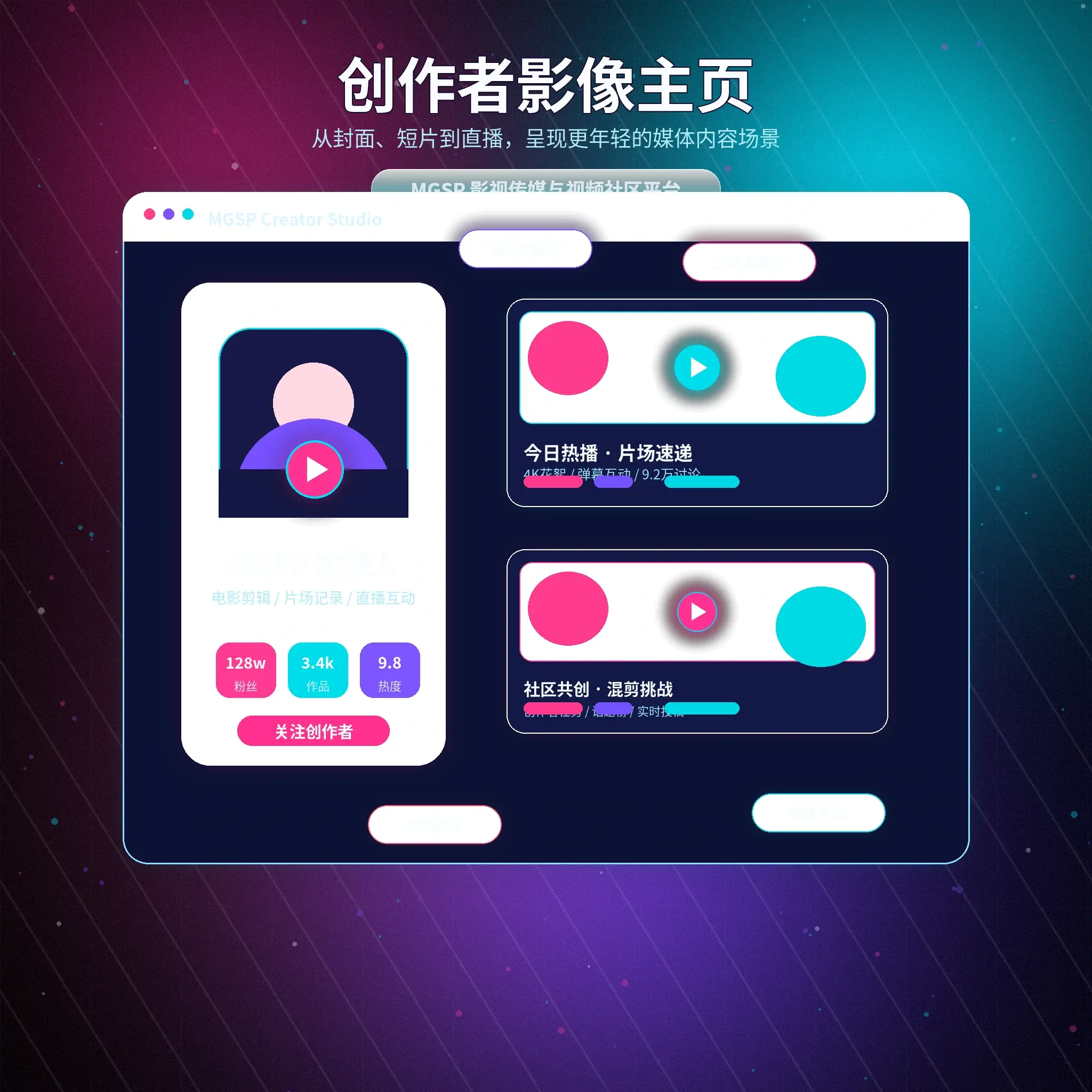 周末散步与城市观察